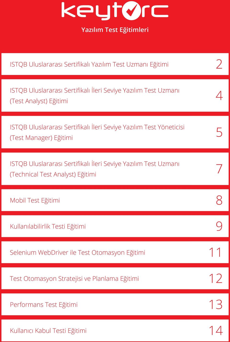 Sertifikalı İleri Seviye Yazılım Test Uzmanı (Technical Test Analyst) Eğitimi 7 Mobil Test Eğitimi 8 Kullanılabilirlik Testi Eğitimi 9 Selenium