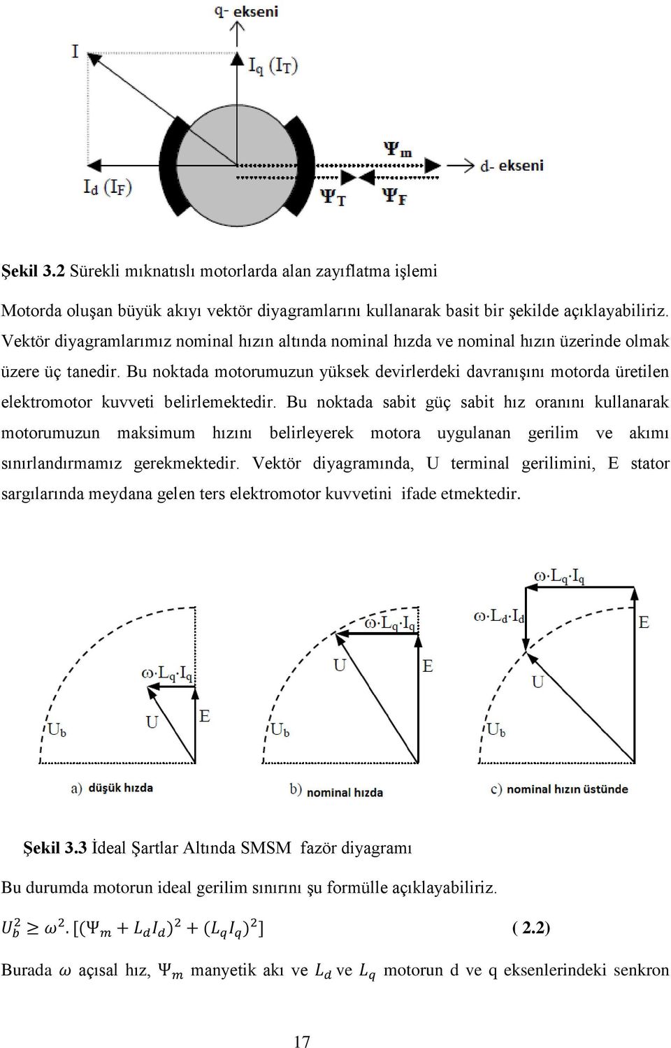 Bu noktada motorumuzun yüksek devirlerdeki davranışını motorda üretilen elektromotor kuvveti belirlemektedir.