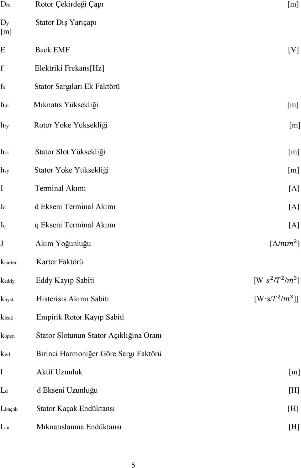 Yoğunluğu [A/mm 2 ] kcarter Karter Faktörü keddy Eddy Kayıp Sabiti [W s 2 /T 2 /m 3 ] khyst Histerisis Akımı Sabiti [W s/t 2 /m 3 ]] kleak kopen kw1 Empirik Rotor Kayıp Sabiti