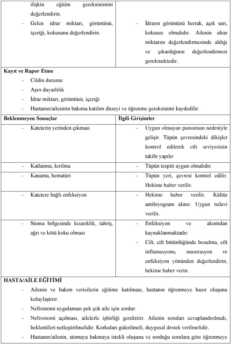 Kayıt ve Rapor Etme - Cildin durumu - Aşırı duyarlılık - İdrar miktarı, görüntüsü, içeriği - Hastanın/ailesinin bakıma katılım düzeyi ve öğrenme gereksinimi kaydedilir.