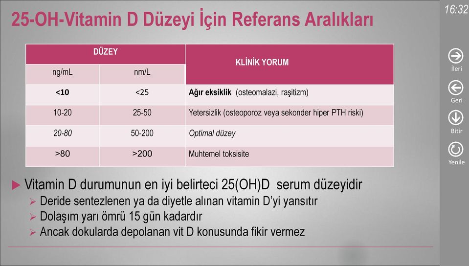 düzey 80 200 Muhtemel toksisite Vitamin D durumunun en iyi belirteci 25(OH)D serum düzeyidir Deride sentezlenen ya