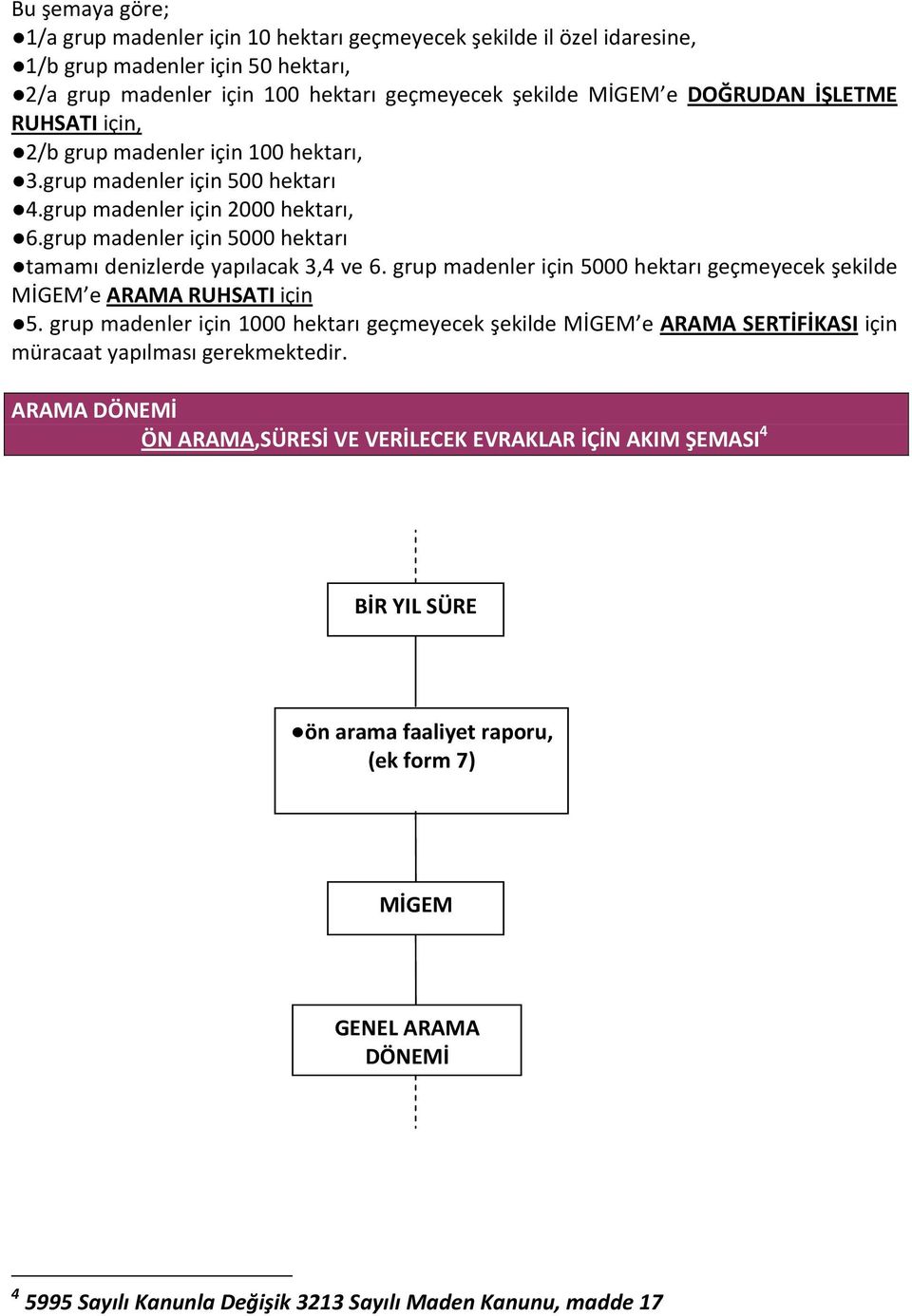 grup madenler için 5000 hektarı geçmeyecek şekilde MİGEM e ARAMA RUHSATI için 5. grup madenler için 1000 hektarı geçmeyecek şekilde MİGEM e ARAMA SERTİFİKASI için müracaat yapılması gerekmektedir.