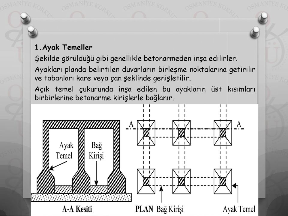 çan şeklinde genişletilir.