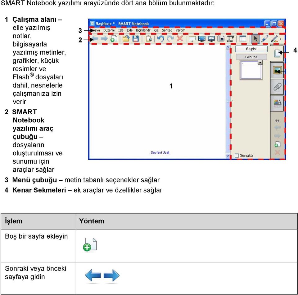 Notebook yazılımı araç çubuğu dosyaların oluşturulması ve sunumu için araçlar sağlar 3 2 3 Menü çubuğu metin tabanlı