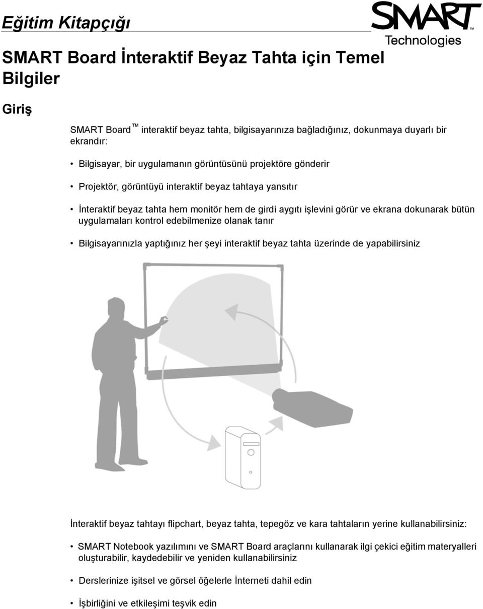 uygulamaları kontrol edebilmenize olanak tanır Bilgisayarınızla yaptığınız her şeyi interaktif beyaz tahta üzerinde de yapabilirsiniz İnteraktif beyaz tahtayı flipchart, beyaz tahta, tepegöz ve kara