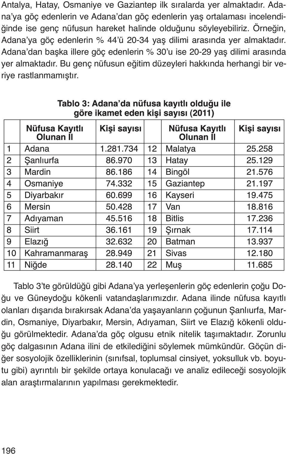 Örneğin, Adana ya göç edenlerin % 44 ü 20-34 yaş dilimi arasında yer almaktadır. Adana dan başka illere göç edenlerin % 30 u ise 20-29 yaş dilimi arasında yer almaktadır.