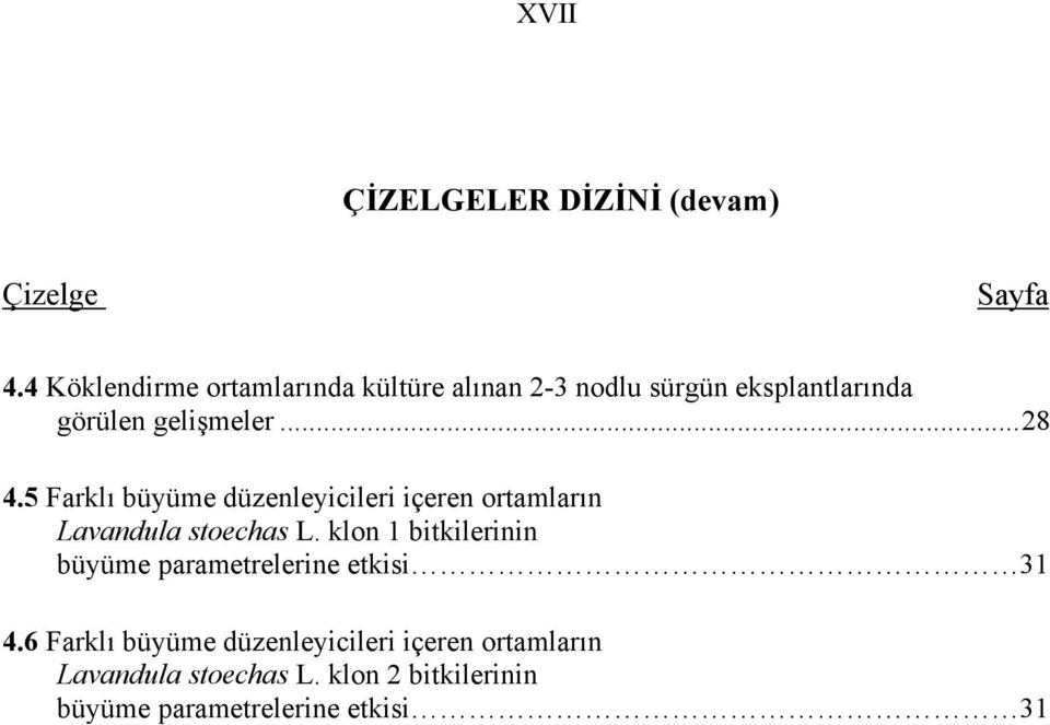 5 Farklı büyüme düzenleyicileri içeren ortamların Lavandula stoechas L.