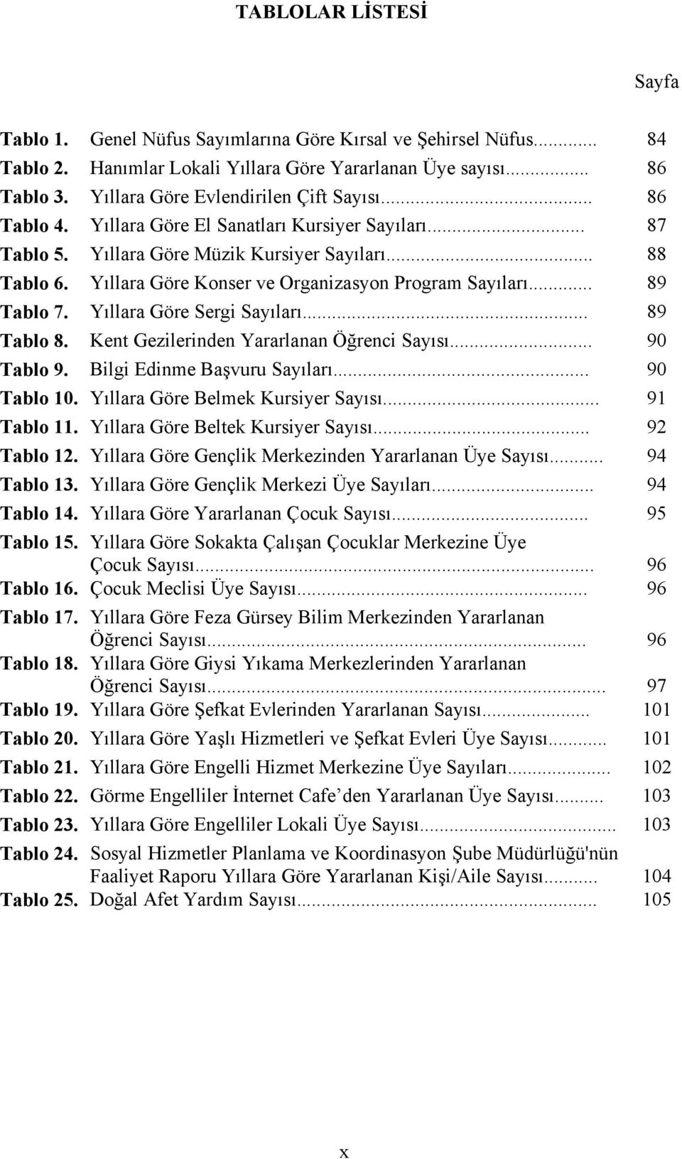 Yıllara Göre Konser ve Organizasyon Program Sayıları... 89 Tablo 7. Yıllara Göre Sergi Sayıları... 89 Tablo 8. Kent Gezilerinden Yararlanan Öğrenci Sayısı... 90 Tablo 9. Bilgi Edinme Başvuru Sayıları.