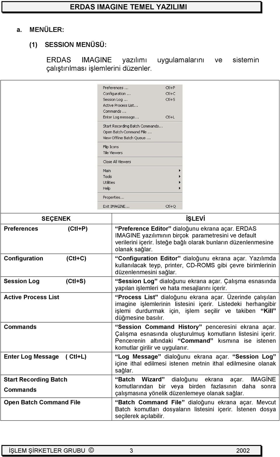 Configuration (Ctl+C) Configuration Editor dialoğunu ekrana açar. Yazılımda kullanılacak teyp, printer, CD-ROMS gibi çevre birimlerinin düzenlenmesini sağlar.