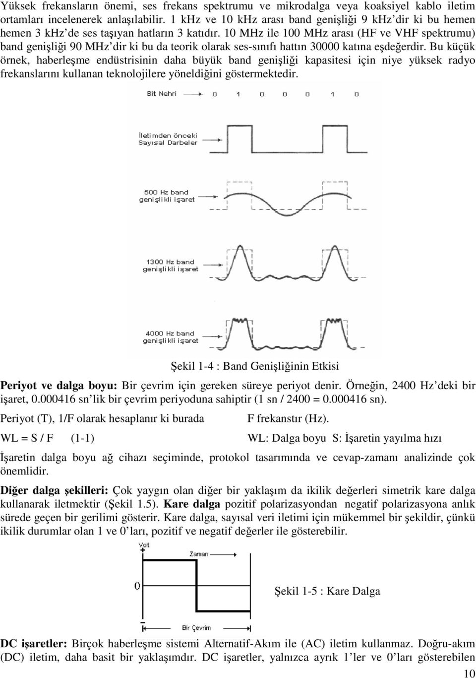 10 MHz ile 100 MHz arası (HF ve VHF spektrumu) band genişliği 90 MHz dir ki bu da teorik olarak ses-sınıfı hattın 30000 katına eşdeğerdir.