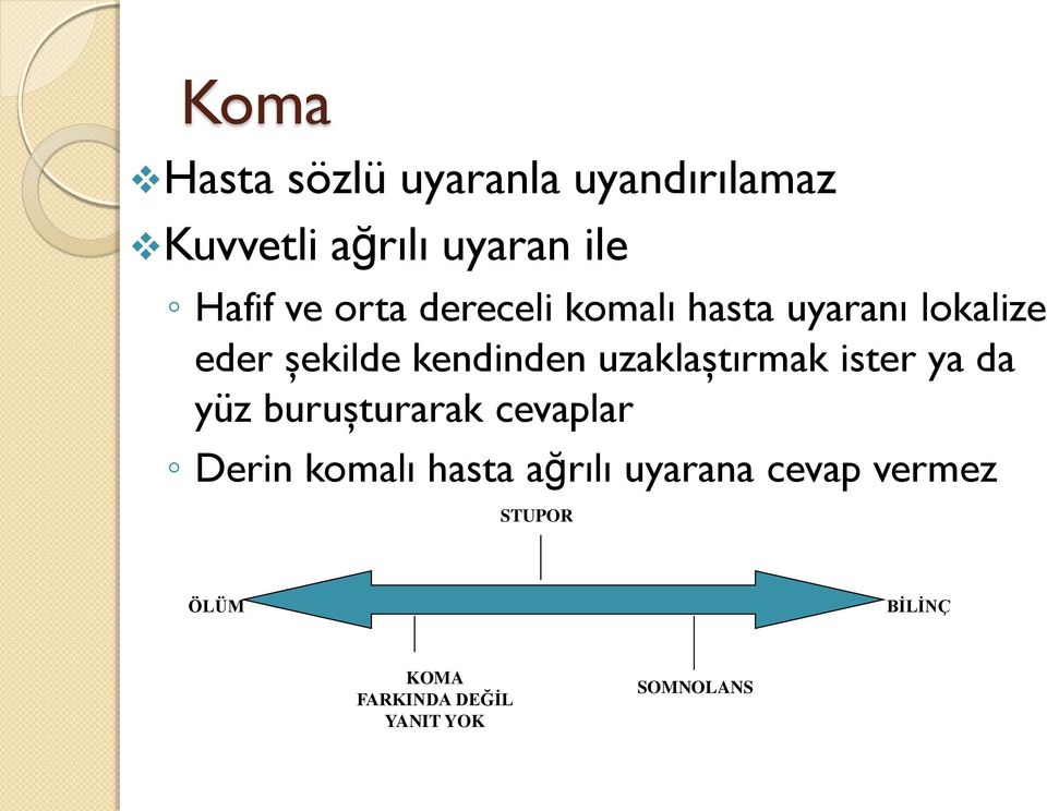 uzaklaştırmak ister ya da yüz buruşturarak cevaplar Derin komalı hasta