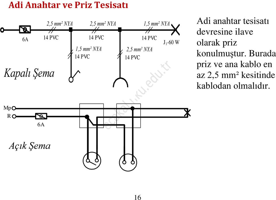 Şema Adi anahtar tesisatı devresine ilave olarak priz konulmuştur.