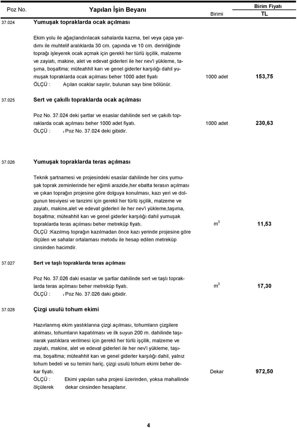 giderler karşılığı dahil yumuşak topraklarda ocak açılması beher fiyatı 153,75 ÖLÇÜ : Açılan ocaklar sayılır, bulunan sayı bine bölünür. 37.