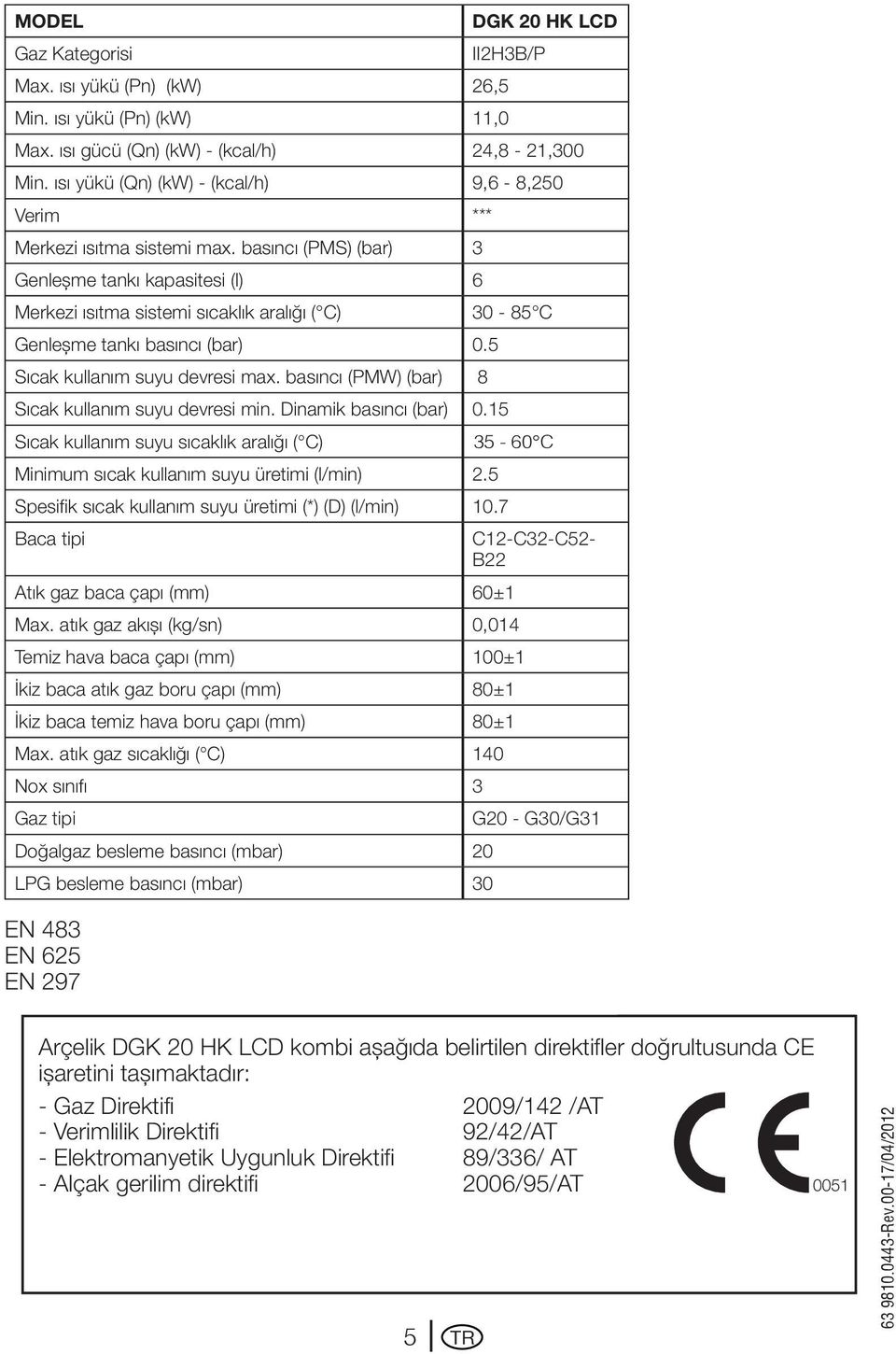 7 Baca tipi C12-C32-C52- B22 60±1 0,014 100±1 80±1 80±1 140 Nox