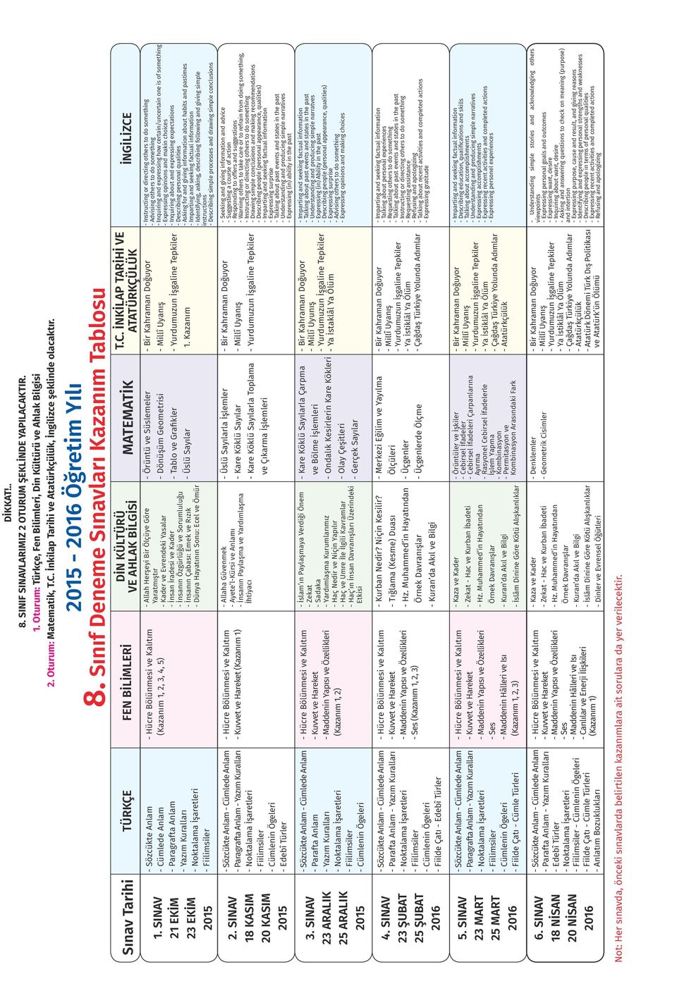 SINAV 23 ARALIK 25 ARALIK - Sözcükte Anlam - Cümlede Anlam - Paragrafta Anlam - Fiilimsiler - Paragrafta Anlam - Fiilimsiler - Cümlenin Ögeleri - Edebî Türler - Parafta Anlam - Fiilimsiler - Cümlenin