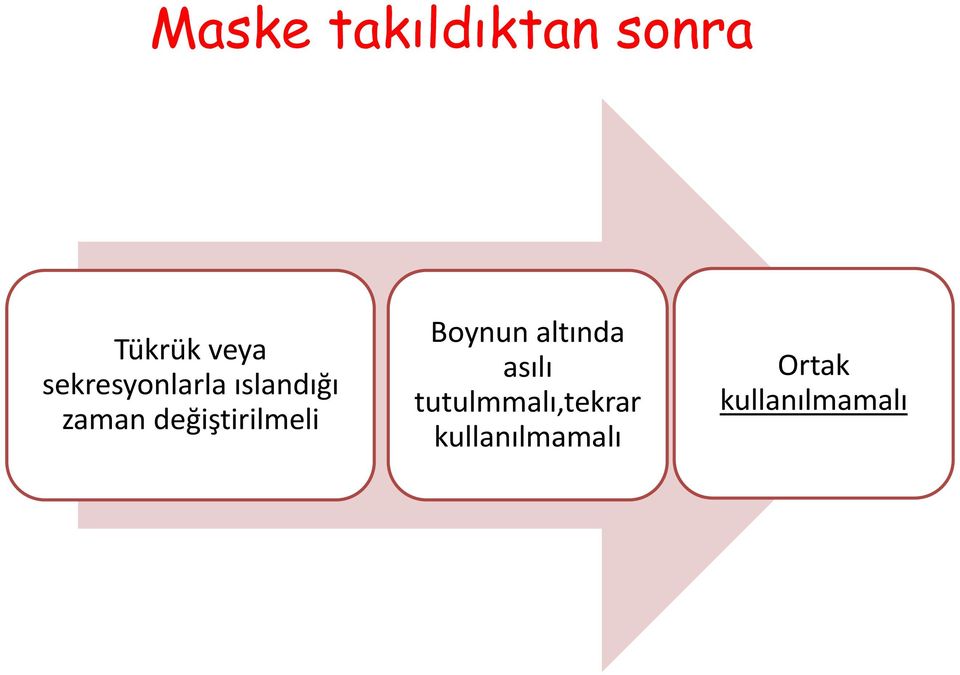 değiştirilmeli Boynun altında asılı