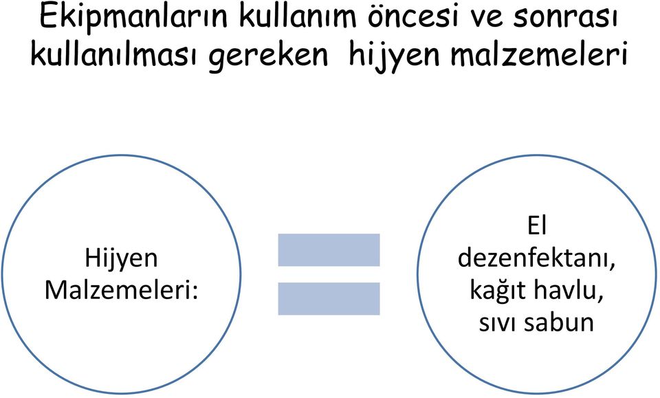 hijyen malzemeleri Hijyen