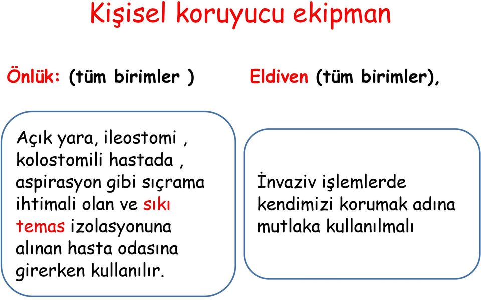 ihtimali olan ve sıkı temas izolasyonuna alınan hasta odasına girerken