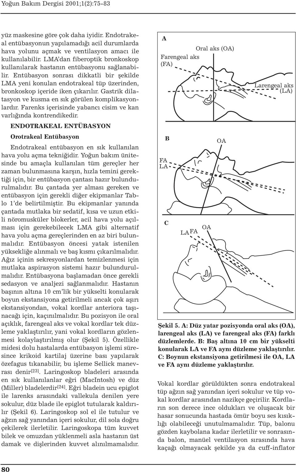 Gastrik dilatasyon ve kusma en sık görülen komplikasyonlardır. Farenks içerisinde yabancı cisim ve kan varlığında kontrendikedir.