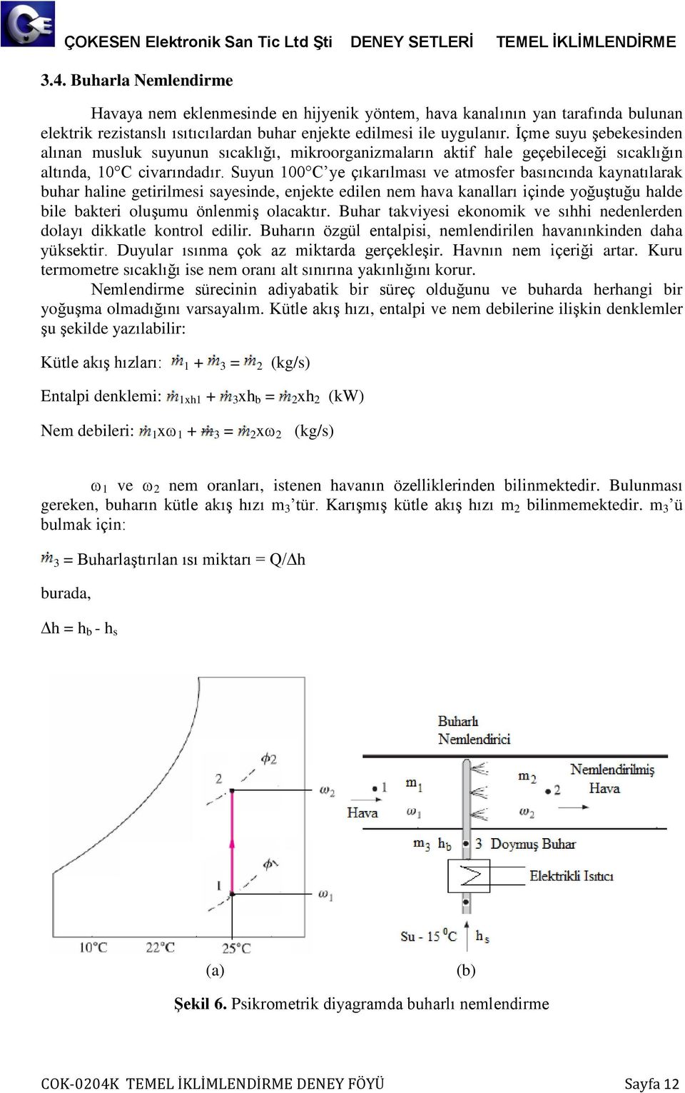 Suyun 100 C ye çıkarılması ve atmosfer basıncında kaynatılarak buar aline getirilmesi sayesinde, enjekte edilen nem ava kanalları içinde yoğuştuğu alde bile bakteri oluşumu önlenmiş olacaktır.