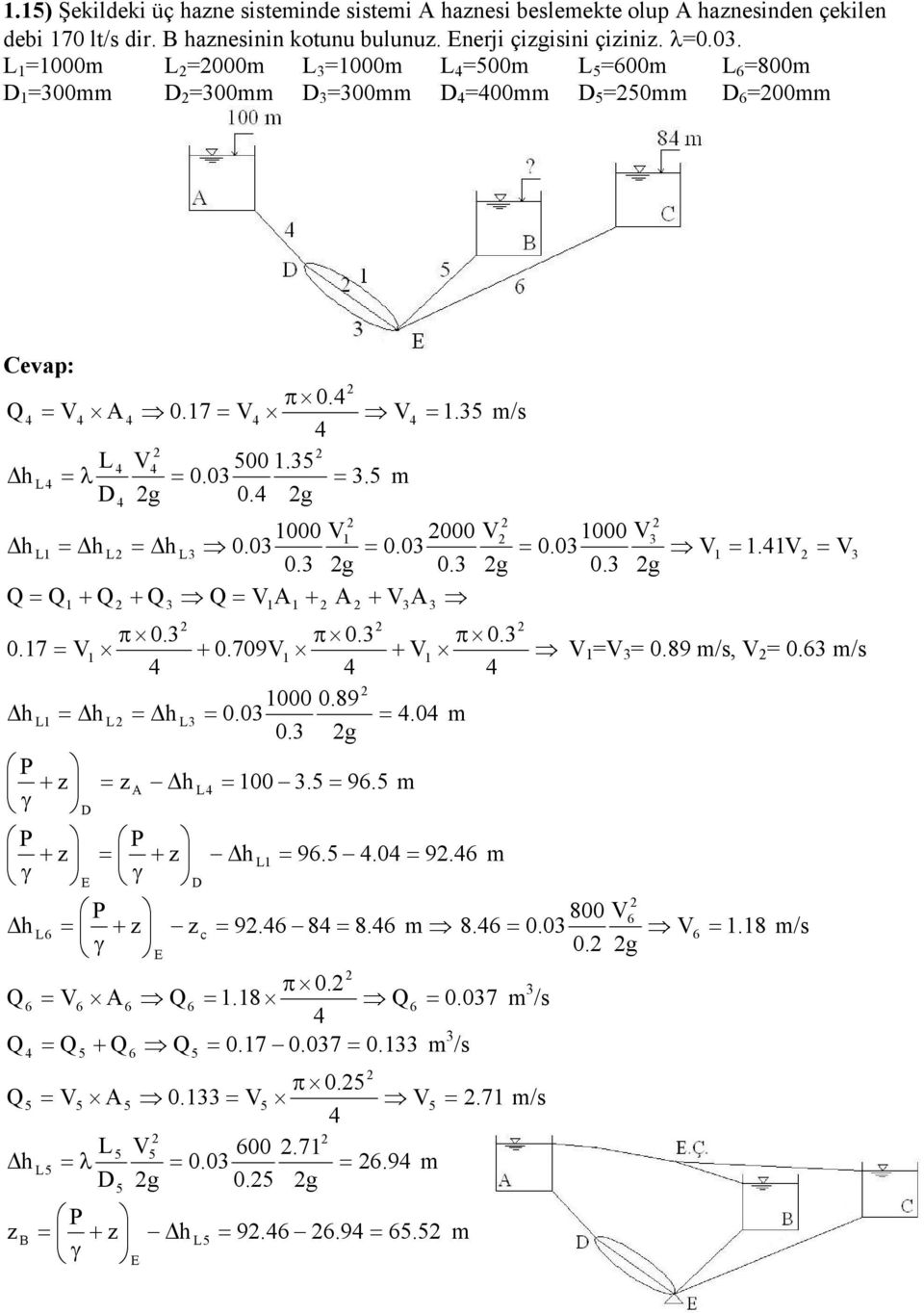 6 /s 000 0.89 h h 0.0.0 0. g P + γ D h 00.5 96.5 P P + + h 96.5.0 9.6 γ E γ D P 800 V6 6 + c 9.6 8 8.6 8.6 0.0 V6. 8 /s γ 0. g E π 0. V6 6 Q 6.8 Q 0.0 /s Q + Q Q 0. 0.0 0. /s Q 6 6 Q 5 6 5 π 0.