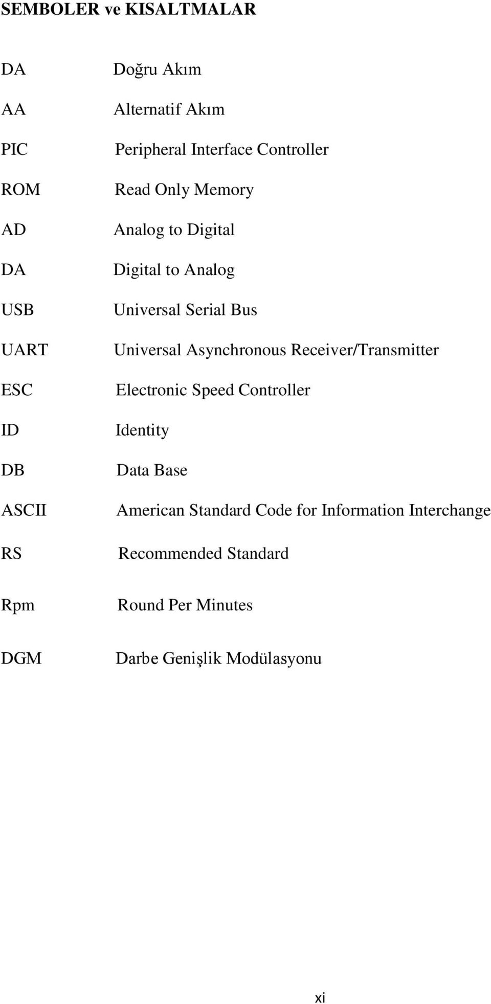 Universal Asynchronous Receiver/Transmitter Electronic Speed Controller Identity Data Base American