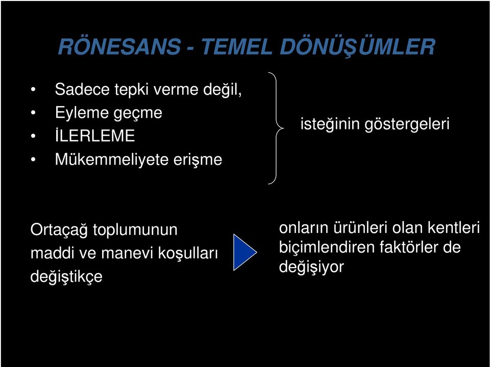 Ortaçağ toplumunun maddi ve manevi koşulları değiştikçe