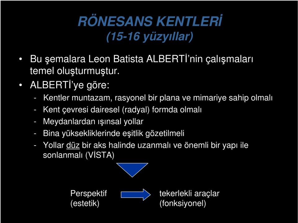 (radyal) formda olmalı - Meydanlardan ışınsal yollar - Bina yüksekliklerinde eşitlik gözetilmeli - Yollar düz