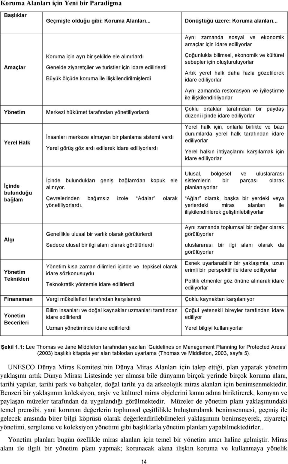 tarafından yönetiliyorlardı İnsanları merkeze almayan bir planlama sistemi vardı Yerel görüş göz ardı edilerek idare ediliyorlardı Aynı zamanda sosyal ve ekonomik amaçlar için idare ediliyorlar