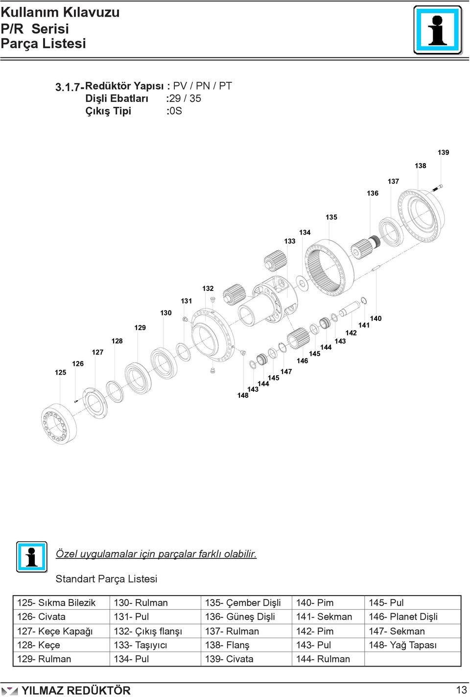 143 148 140 141 142 143 144 145 146 Özel uygulamalar için parçalar farklı olabilir.