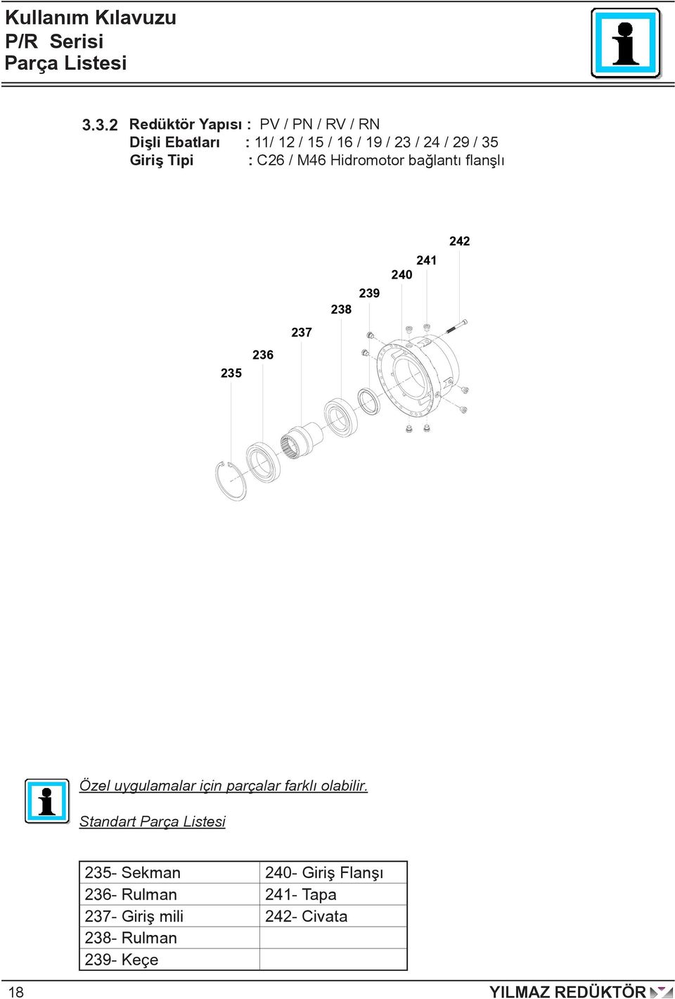 / 35 Giriş Tipi : C26 / M46 Hidromotor bağlantı flanşlı 235 236 237 238 239 241 240 242 Özel