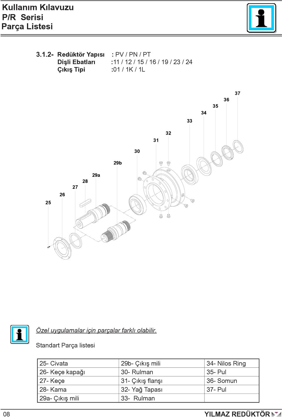 / 1L 34 35 36 37 33 31 32 30 29b 26 27 28 29a 25 Özel uygulamalar için parçalar farklı olabilir.