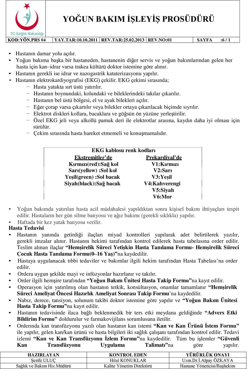 Hastanın gerekli ise idrar ve nazogastrik kataterizasyonu yapılır. Hastanın elektrokardiyografisi (EKG) çekilir. EKG çekimi sırasında; Hasta yatakta sırt üstü yatırılır.