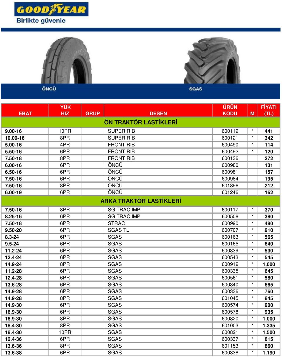 00-19 6PR ÖNCÜ 601246 162 ARKA TRAKTÖR LASTİKLERİ M (TL) 7.50-16 8PR SG TRAC IMP 600117 * 370 8.25-16 6PR SG TRAC IMP 600508 * 380 7.50-18 6PR STRAC 600990 * 480 9.50-20 6PR SGAS TL 600707 * 910 8.