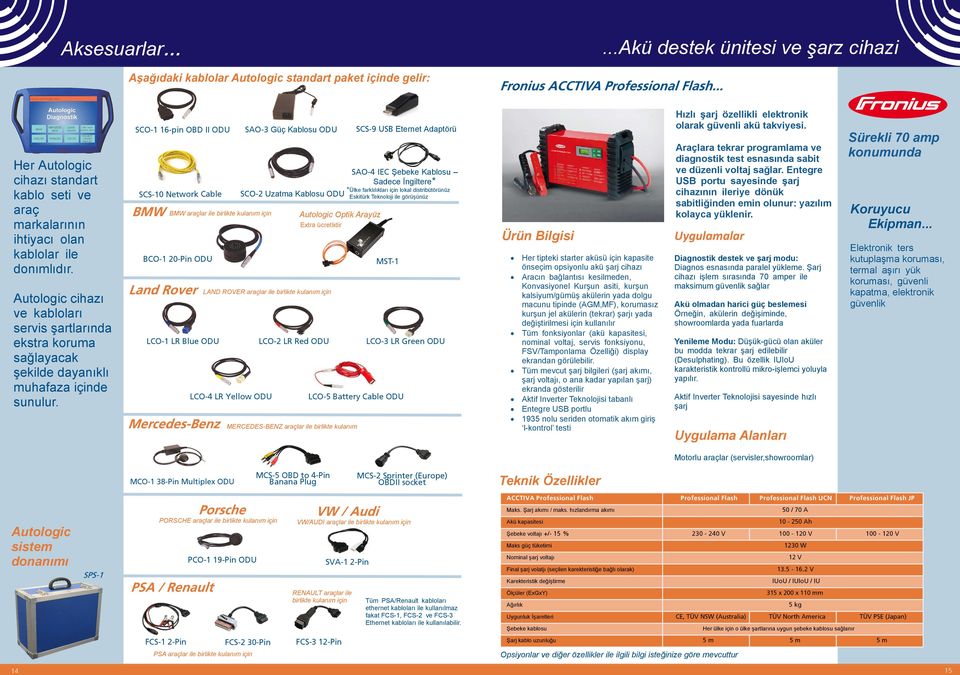 Autologic cihazı ve kabloları servis şartlarında ekstra koruma sağlayacak şekilde dayanıklı muhafaza içinde sunulur.