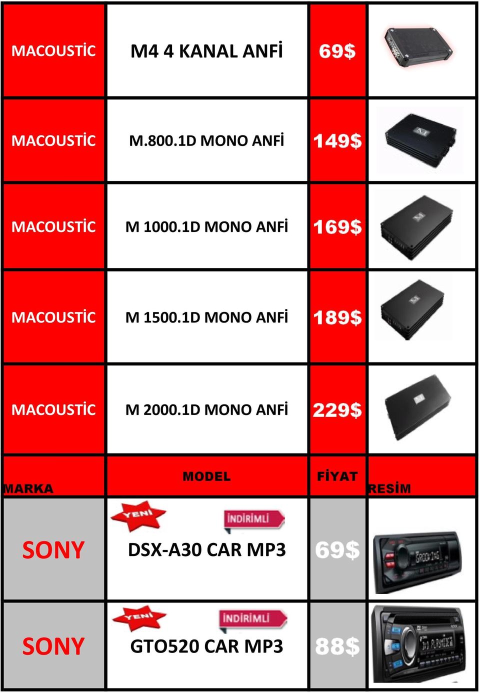 1D MONO ANFİ 169$ MACOUSTİC M 1500.