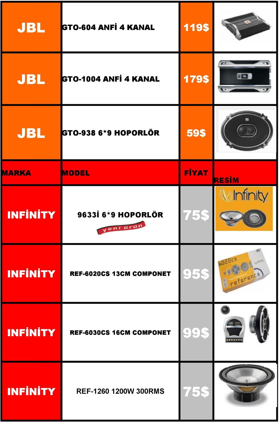 9633İ 6*9 HOPORLÖR 75$ INFİNİTY REF-6020CS 13CM COMPONET 95$