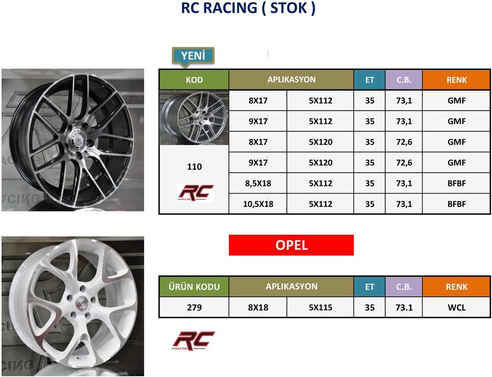 5X120 35 72,6 GMF 8,5X18 5X112 35 73,1 BFBF BFBF