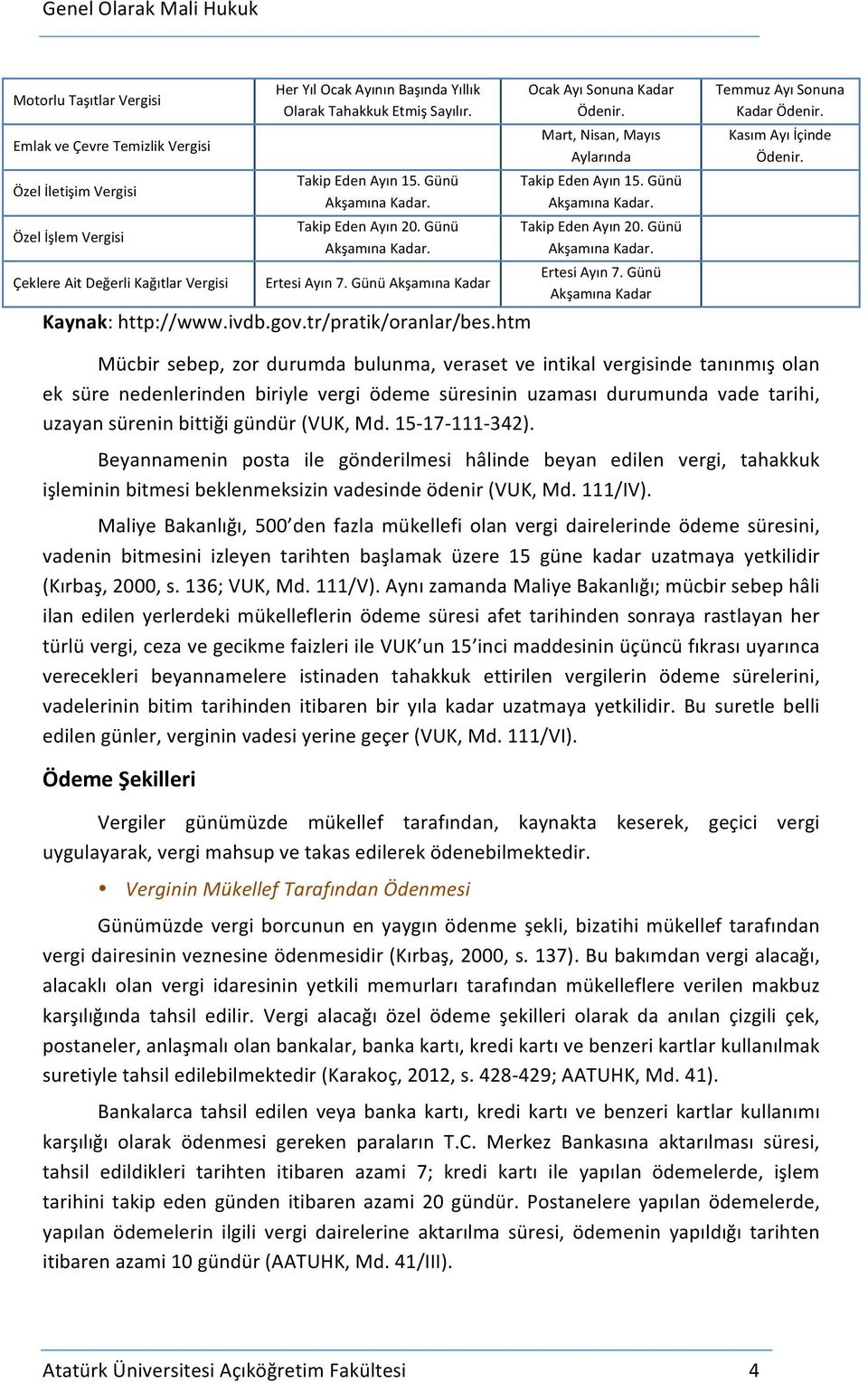 Mart, Nisan, Mayıs Aylarında Takip Eden Ayın 15. Günü Akşamına Kadar. Takip Eden Ayın 20. Günü Akşamına Kadar. Ertesi Ayın 7. Günü Akşamına Kadar Temmuz Ayı Sonuna Kadar Ödenir.