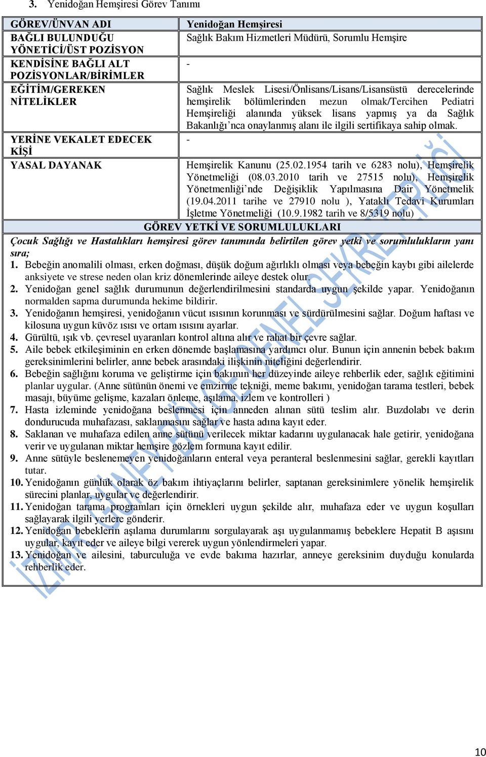 alanında yüksek lisans yapmış ya da Sağlık Bakanlığı nca onaylanmış alanı ile ilgili sertifikaya sahip olmak. - Hemşirelik Kanunu (25.02.1954 tarih ve 6283 nolu), Hemşirelik Yönetmeliği (08.03.