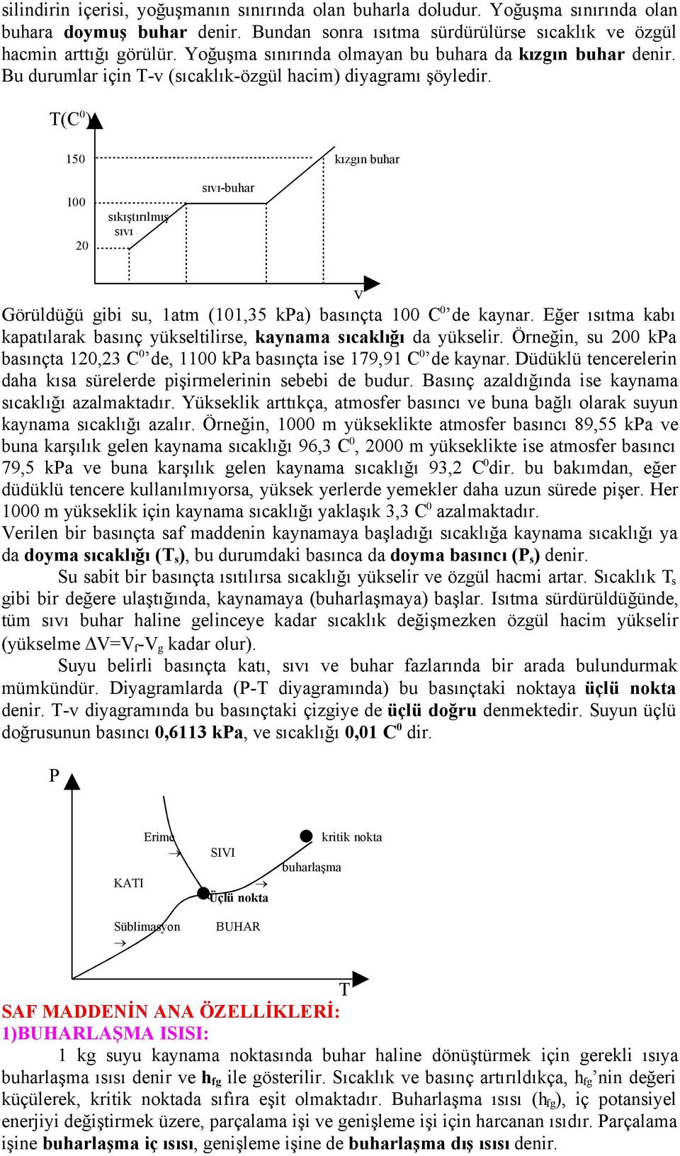 T(C 0 ) 50 kızgın buhar 00 0 sıkıştırılmış sıvı sıvı-buhar v Görüldüğü gibi su, atm (0,35 kpa) basınçta 00 C 0 de kaynar.