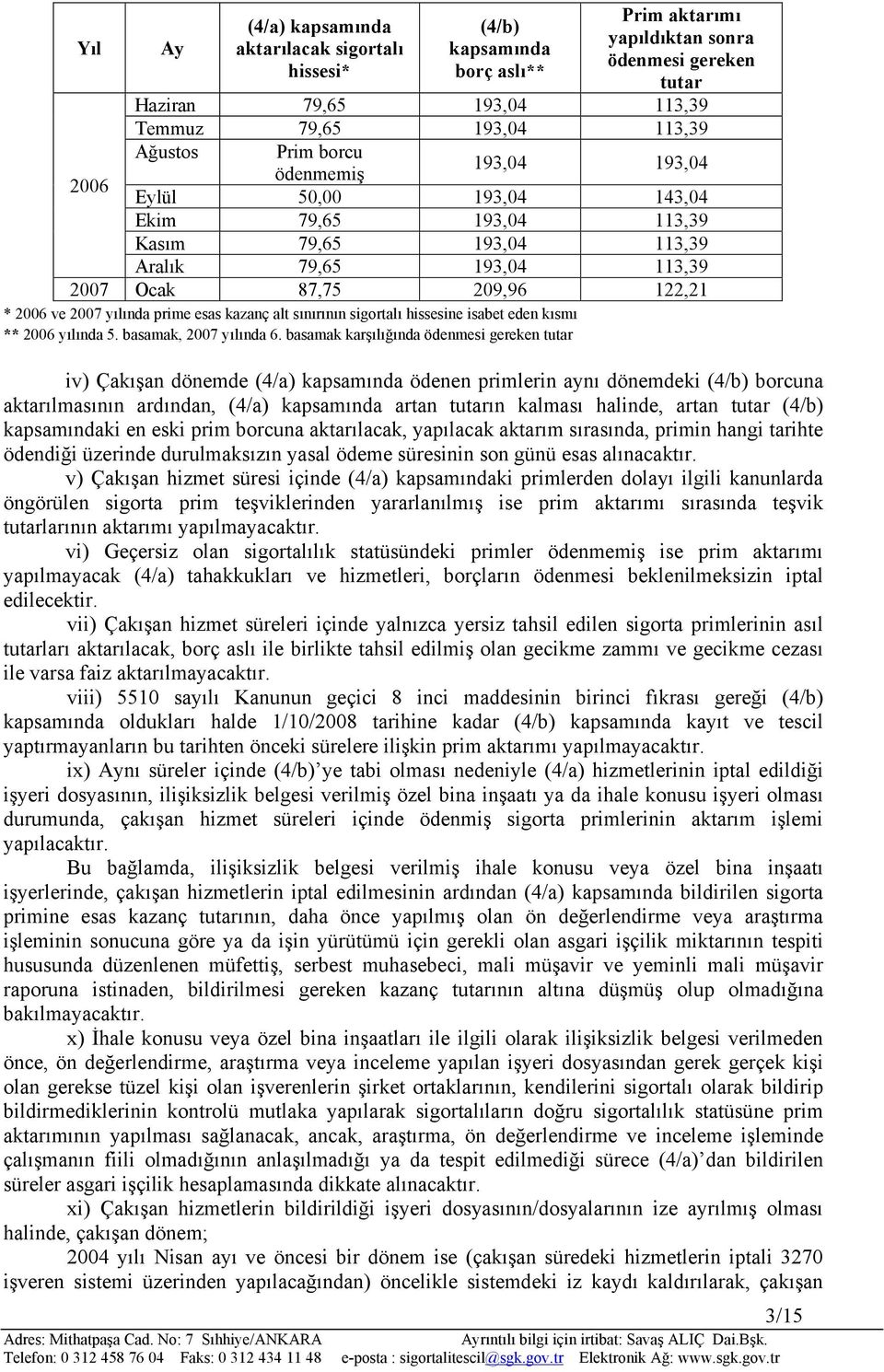 yılında prime esas kazanç alt sınırının sigortalı hissesine isabet eden kısmı ** 2006 yılında 5. basamak, 2007 yılında 6.