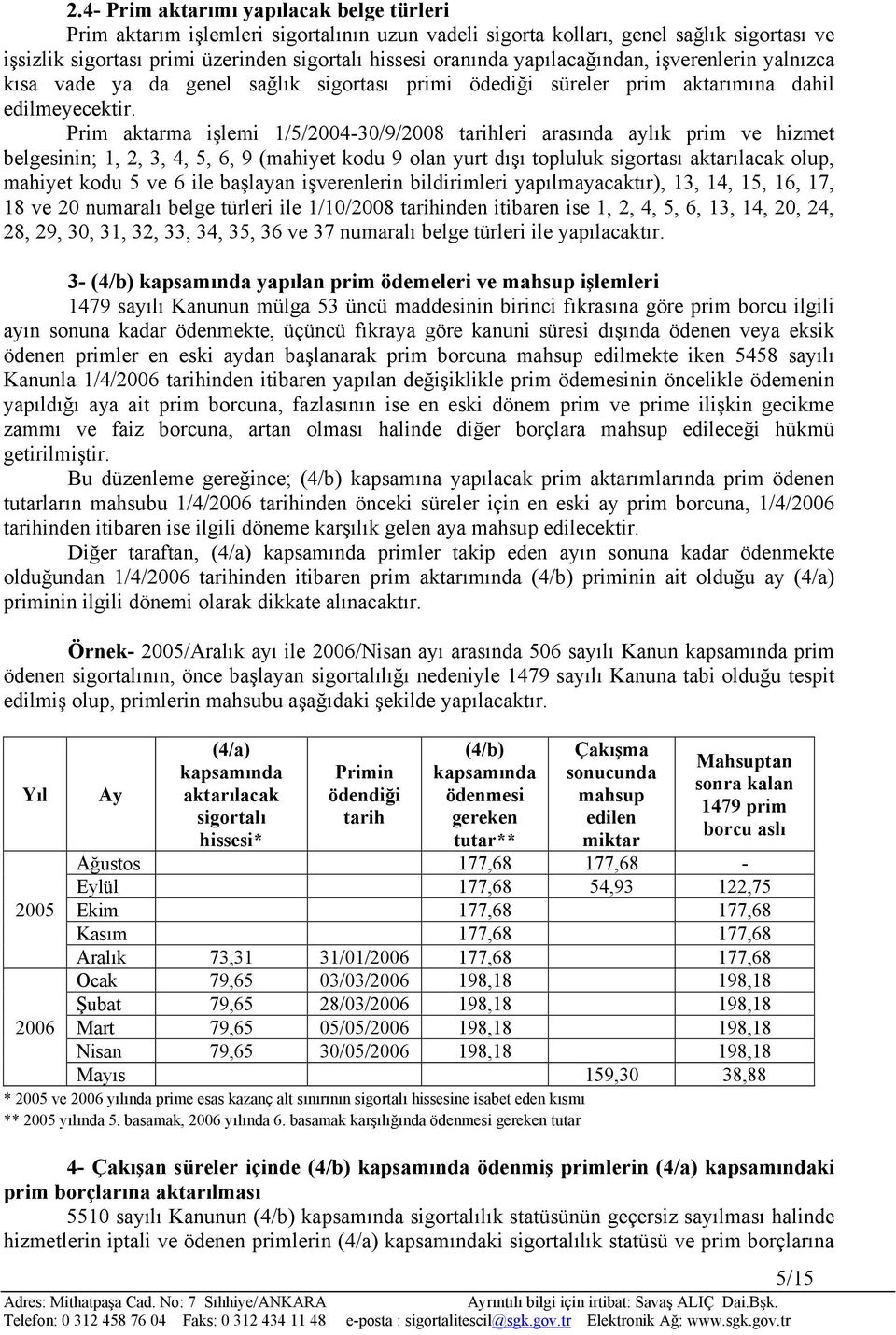 Prim aktarma işlemi 1/5/2004-30/9/2008 tarihleri arasında aylık prim ve hizmet belgesinin; 1, 2, 3, 4, 5, 6, 9 (mahiyet kodu 9 olan yurt dışı topluluk sigortası aktarılacak olup, mahiyet kodu 5 ve 6