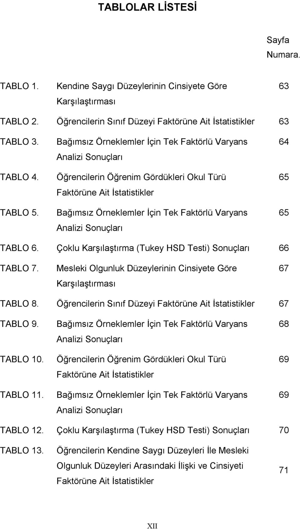 64 65 65 TABLO 6. Çoklu Karşılaştırma (Tukey HSD Testi) Sonuçları 66 TABLO 7. Mesleki Olgunluk Düzeylerinin Cinsiyete Göre Karşılaştırması 67 TABLO 8.