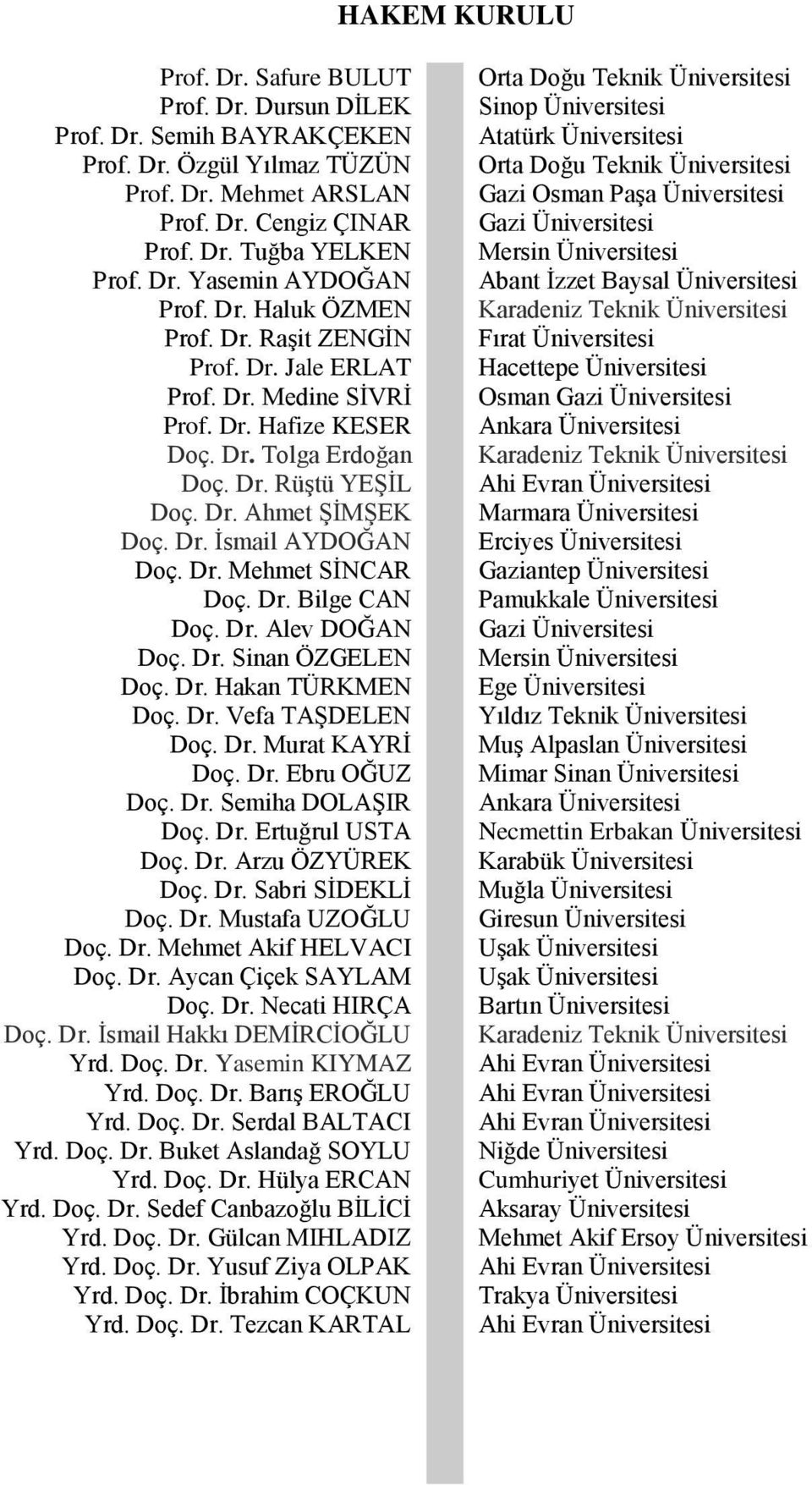 Dr. Mehmet SİNCAR Doç. Dr. Bilge CAN Doç. Dr. Alev DOĞAN Doç. Dr. Sinan ÖZGELEN Doç. Dr. Hakan TÜRKMEN Doç. Dr. Vefa TAŞDELEN Doç. Dr. Murat KAYRİ Doç. Dr. Ebru OĞUZ Doç. Dr. Semiha DOLAŞIR Doç. Dr. Ertuğrul USTA Doç.