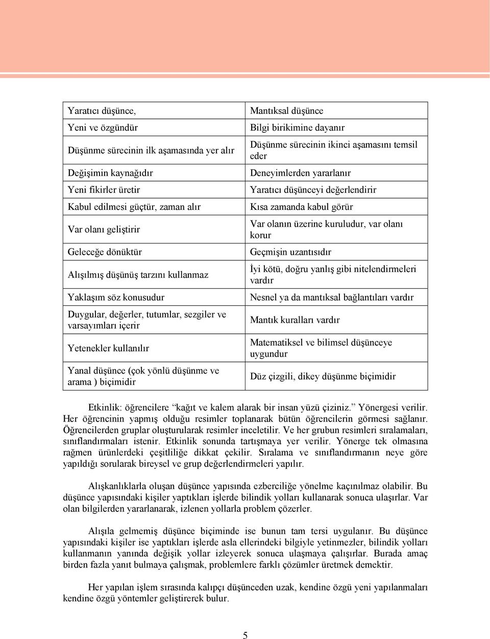 Mantıksal düşünce Bilgi birikimine dayanır Düşünme sürecinin ikinci aşamasını temsil eder Deneyimlerden yararlanır Yaratıcı düşünceyi değerlendirir Kısa zamanda kabul görür Var olanın üzerine