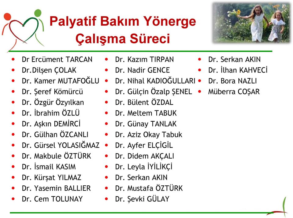 Kazım TIRPAN Dr. Serkan AKIN Dr. Nadir GENCE Dr. İlhan KAHVECİ Dr. Nihal KADIOĞULLARI Dr. Bora NAZLI Dr. Gülçin Özalp ŞENEL Müberra COŞAR Dr.