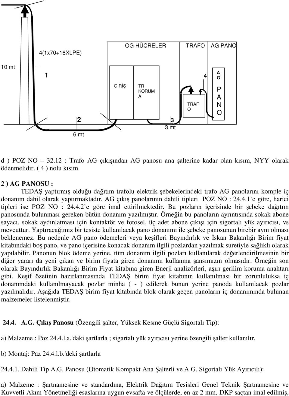 2 ) AG PANOSU : TEDAŞ yaptırmış olduğu dağıtım trafolu elektrik şebekelerindeki trafo AG panolarını komple iç donanım dahil olarak yaptırmaktadır. AG çıkış panolarının dahili tipleri POZ NO : 24.