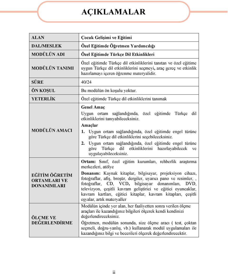 SÜRE 40/24 ÖN KOŞUL YETERLİK MODÜLÜN AMACI EĞİTİM ÖĞRETİM ORTAMLARI VE DONANIMLARI ÖLÇME VE DEĞERLENDİRME Bu modülün ön koşulu yoktur.