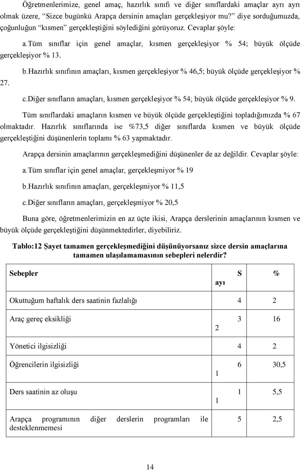 yük ölçüde gerçekleşiyor % 3. 27. b.hazırlık sınıfının amaçları, kısmen gerçekleşiyor % 46,5; büyük ölçüde gerçekleşiyor % c.